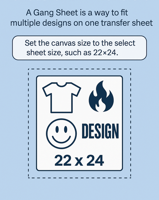 Custom DTF Transfer- Gang Sheet
